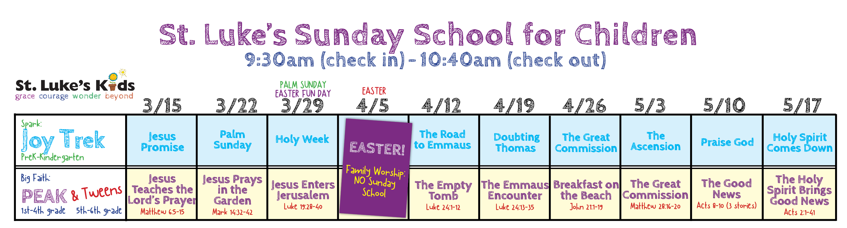 Sunday School Lessons